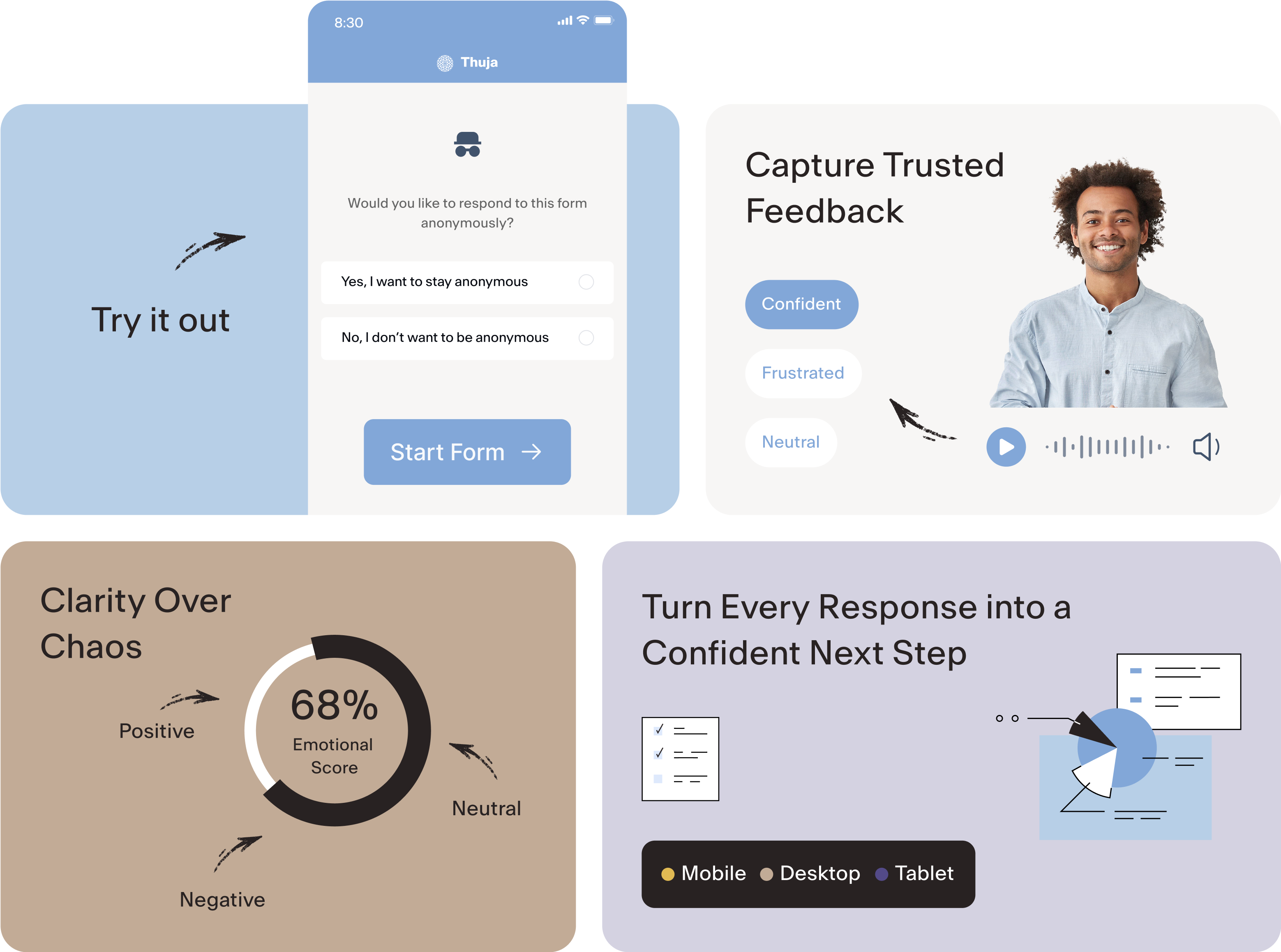 Feedback collection interface